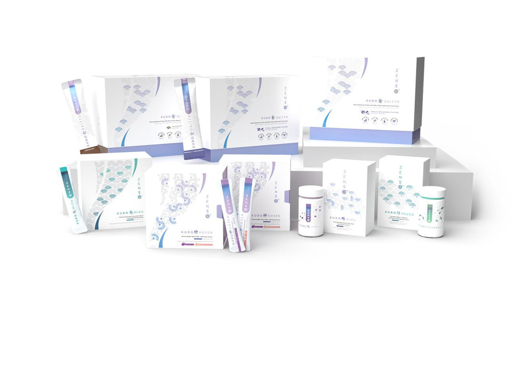 The ZENSO five-product Weight Reprogramming System