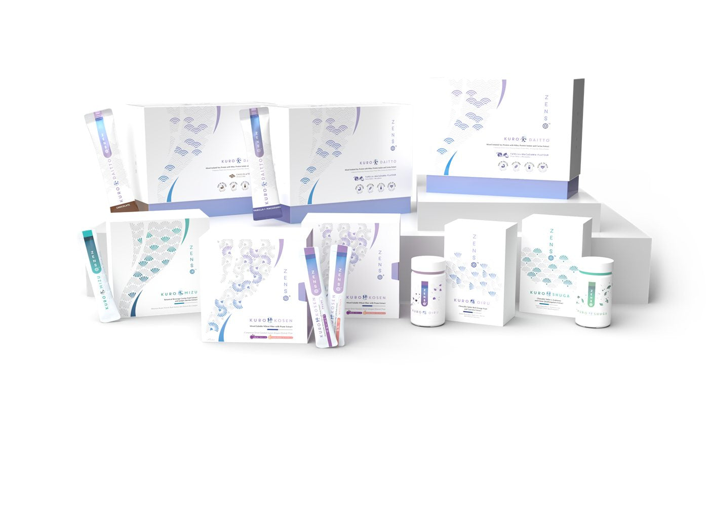 The ZENSO five-product Weight Reprogramming System